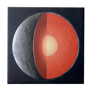 Como Um Planeta Rocky Se Forma.