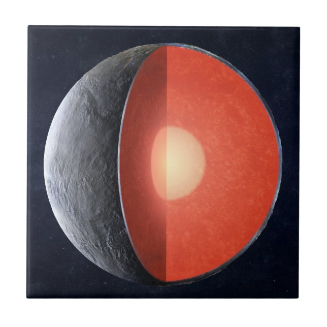 Como Um Planeta Rocky Se Forma. (Frente)