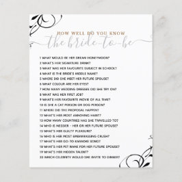 Como Você Sabe Bem O Jogo Do Chá de panela Da Noiv