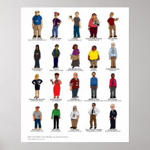 Como você veste seu poster do crachá