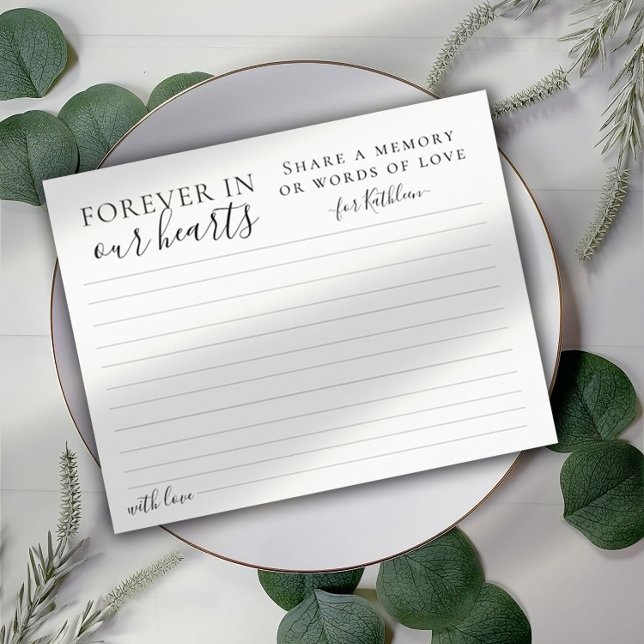 Compartilhamento de orçamento com cartão de atendi (Criador carregado)