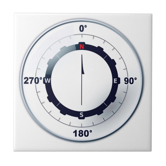 Compass de Navios Náuticos (Frente)