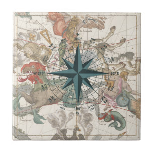 Compass em um Mapa Antigo