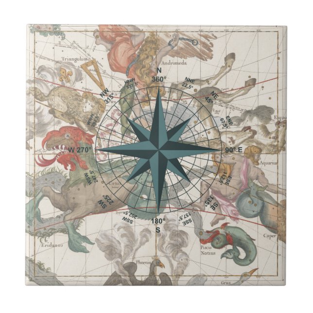 Compass em um Mapa Antigo (Frente)