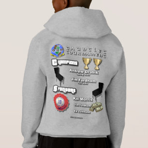 Competiam Ver.2 da luva