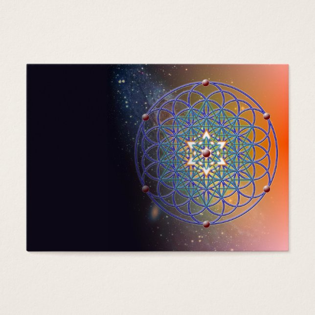 Conectividade (Frente)