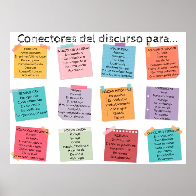 Conectores del discurso poster (Frente)