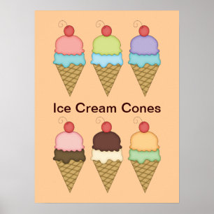 Cones do sorvete com poster das cerejas