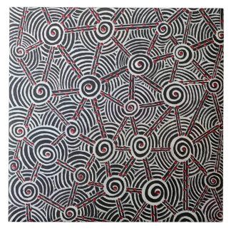 Conexões Ancestrais