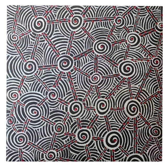 Conexões Ancestrais (Frente)