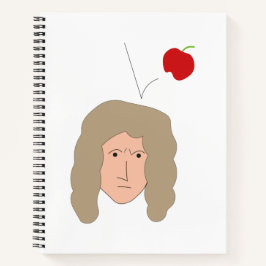 Conhecimento da Maçã de Newton de Volta às Aulas S