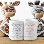 Conjunto De Caneca De Café Novas Mamães e Pais Orgulhosas - Azul-Coral - Esta<br><div class="desc">Delicar design para celebrar o nascimento de um novo bebê delicado. O modelo está preparado para personalizar toda a amostra de texto e estatísticas de nascimento de bebês. Isto inclui os títulos dos pais (i.e. mamã, pai, mamãe, pai, etc.), o nome do bebê e a data de nascimento, a hora,...</div>