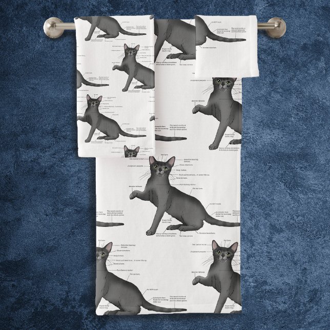 Conjunto De Toalhas Anatomy of a Cat (Criador carregado)