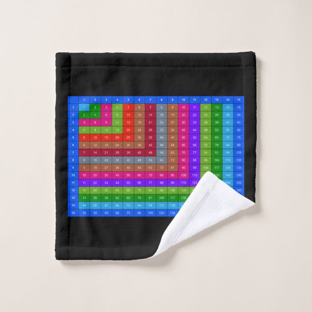Conjunto De Toalhas tabuada colorida de multiplicação (Pano de lavar)