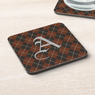 Conjuntos de Porta-Copos Argyle Monogramados Vinta