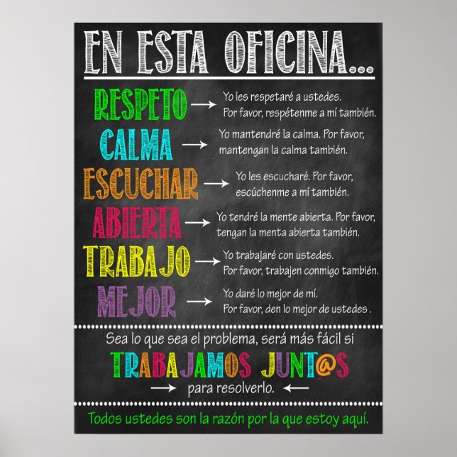 Conselheiro espanhol Poster (Frente)