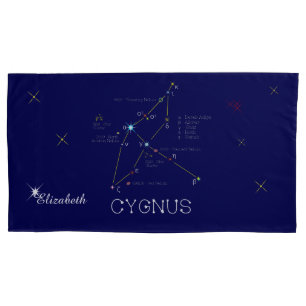 Constelação do hemisfério norte Cygnus
