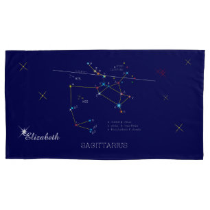 Constelação SAGITTARIUS única, impressionante