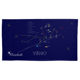 Constelação VIRGO única, impressionante