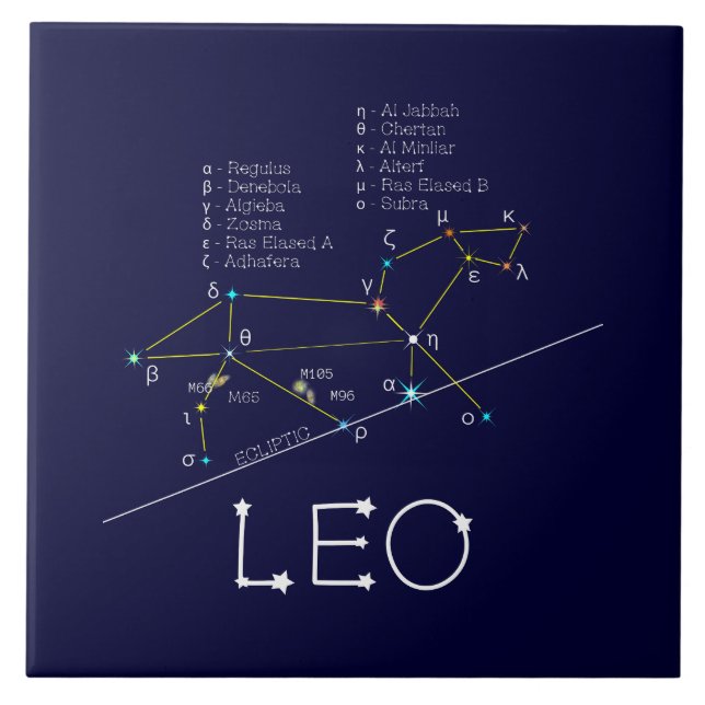 Constelação Zodiac Leo (Frente)