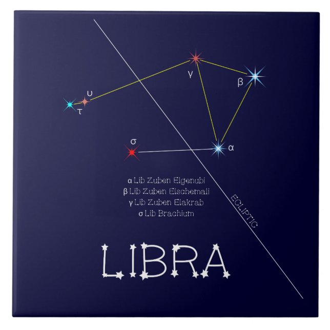 Constelação Zodiac Libra (Frente)