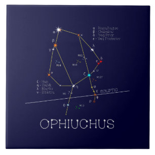 Constelação Zodiac Ophiuchus