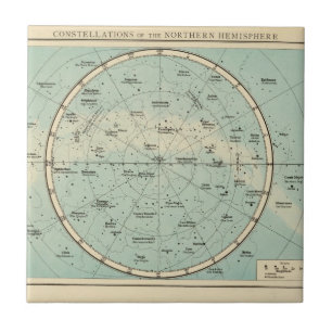 Constelações, sistema solar, lua