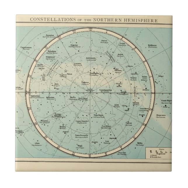 Constelações, sistema solar, lua (Frente)