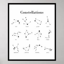 Constellations Poster
