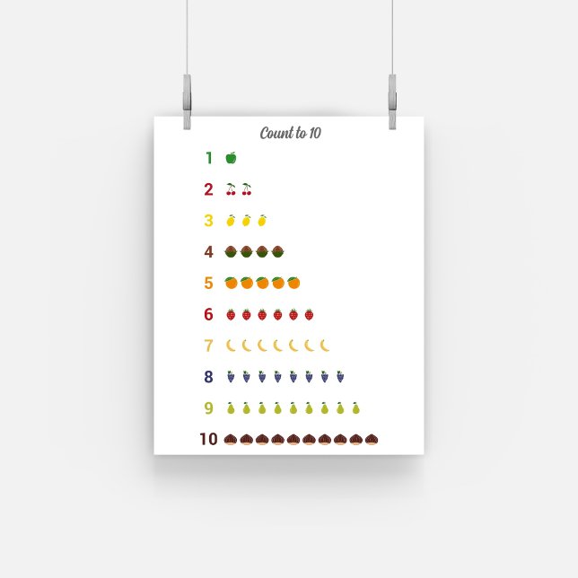 Contagem de aprendizado para 10 com fruta Poster (Learning Count to 10 with fruits Poster)