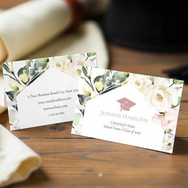 Contato Cartão de Licenciação de Quadro Floral Boho Greene (Criador carregado)