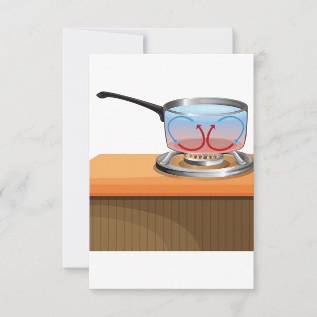 Convecção Atualmente Convites (Frente)