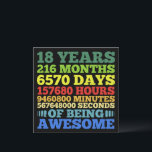 Convite 18 Years Old Vintage Retro 18th Birthday 216 Month<br><div class="desc">Engraçado design de aniversário de 18 anos no estilo de vintage retrô para garotinha e garoto de 18 anos. Incrível vintage, árvore de aniversário por fazer 18 meninos e meninas, vista-o orgulhosamente na festa de aniversário enquanto celebra com a família e amigos. Legal roupa para filho, filha, adolescente. Uma ideia...</div>