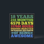 Convite 18 Years Old Vintage Retro 18th Birthday 216 Month<br><div class="desc">Engraçado design de aniversário de 18 anos no estilo de vintage retrô para garotinha e garoto de 18 anos. Incrível vintage, árvore de aniversário por fazer 18 meninos e meninas, vista-o orgulhosamente na festa de aniversário enquanto celebra com a família e amigos. Legal roupa para filho, filha, adolescente. Uma ideia...</div>