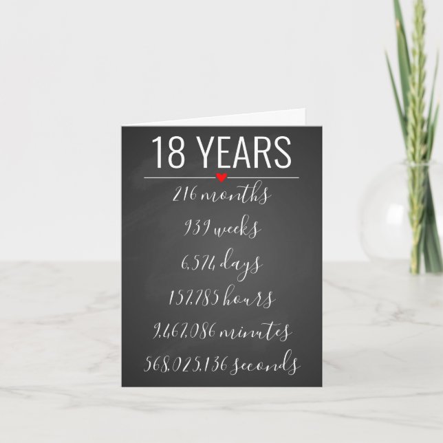 Convite 18th Birthday Card, milestone, retirement (Frente)