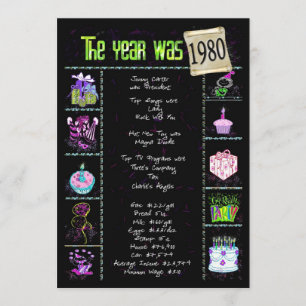 Convite 1980 do ano do aniversário