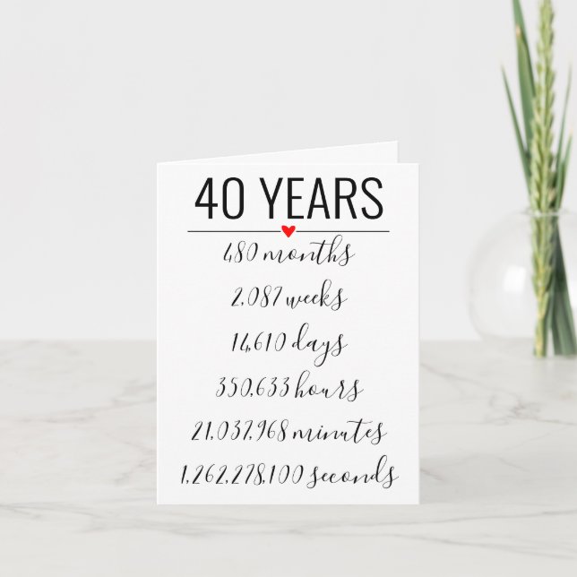 Convite 40th Birthday Card, milestone, retirement (Frente)