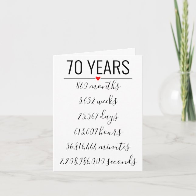 Convite 70th Birthday Card, milestone, retirement (Frente)
