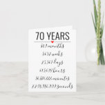 Convite 70th Birthday Card, milestone, retirement<br><div class="desc">Designed by The Arty Apples Limited</div>