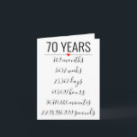 Convite 70th Birthday Card, milestone, retirement<br><div class="desc">Designed by The Arty Apples Limited</div>