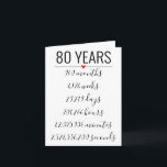 Convite 80th Birthday Card, milestone, retirement<br><div class="desc">Designed by The Arty Apples Limited</div>