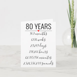 Convite 80th Birthday Card, milestone, retirement