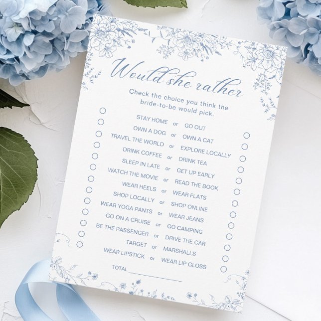 Convite Algo De Chá de panela Azul Ela Quer Preferencialme (Criador carregado)