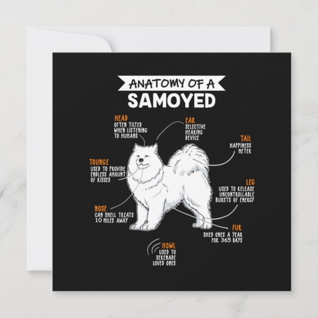 Convite Anatomia De Um Cachorro Samoyed (Frente)