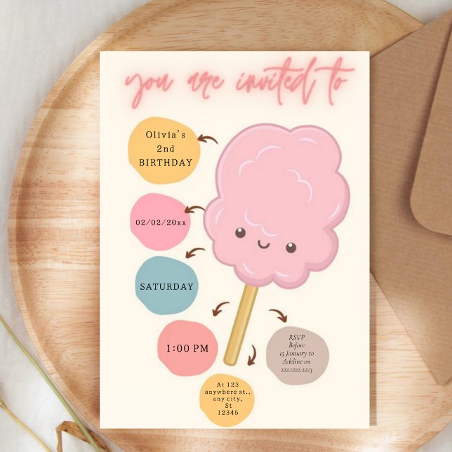 Convite Aniversário da menina do tema Candy (Criador carregado)