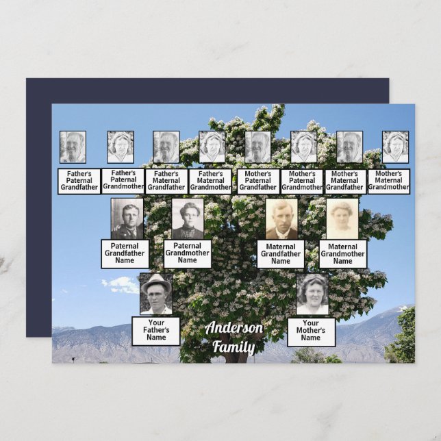 Convite Árvore de geração 3 da Reunião Familiar com Flores (Frente/Verso)