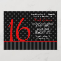 As bolinhas vermelhas e pretas listram o