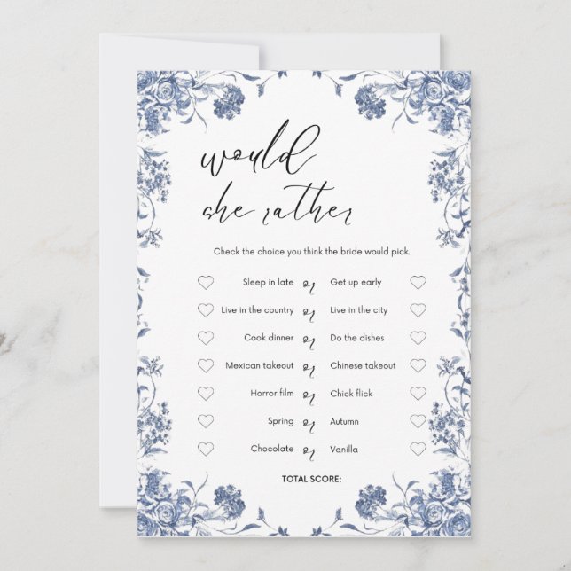 Convite  azul presupuesto Bridgerton Bridal Shower Game (Frente)