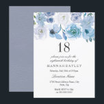 Convite Blue Wonderland Girls 18ª Festa de aniversário Con<br><div class="desc">Blue Wonderland Girls 18ª Festa de aniversário Convidam Perfeito para todas as estações</div>