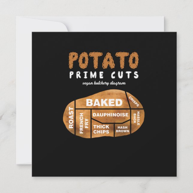 Convite Brincadeiras Engraçadas Comida Batata Presente Par (Frente)